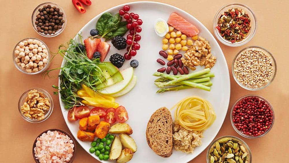 رژیم غذایی ضدالتهابی